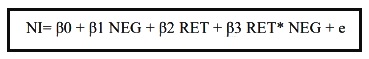 Earnings stock return relation measures Konservatisme Akuntansi Earnings stock return relation measures Konservatisme Akuntansi