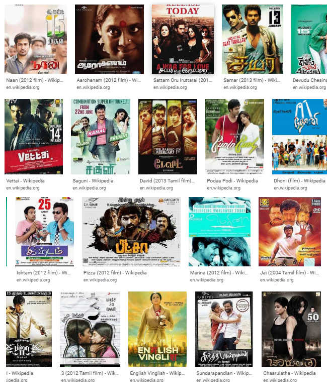 latest tamil hit movies 2012 latest tamil hit movies 2012