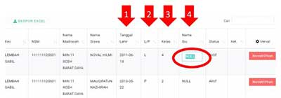 Ini cara verval pip madrasah 2021