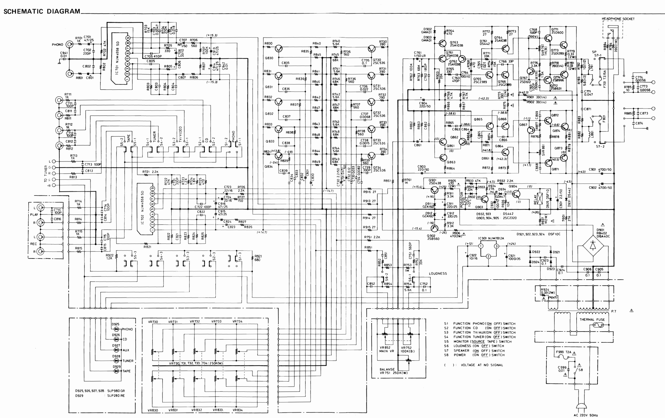Sanyo Tv Schematic Diagram
