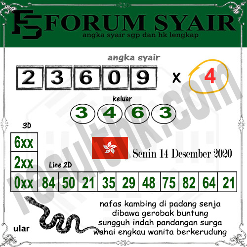 Syair Hk Senin 14 12 2020 Medan73 Jitu Prediction