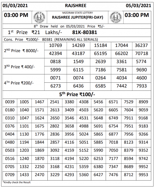 rajshree lottery sambad result