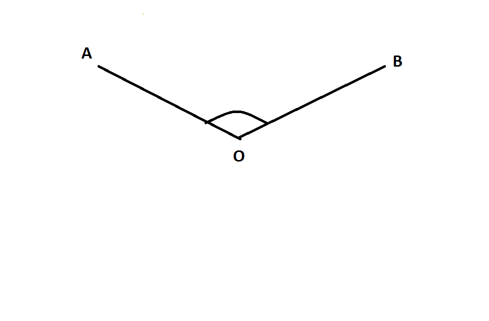 Iniciantes na Matemática: Geometria Plana : Ângulos
