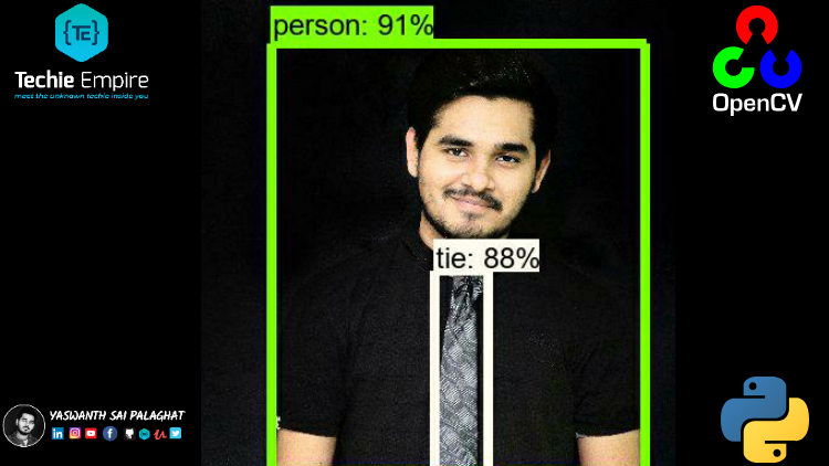 tensorflow with opencv