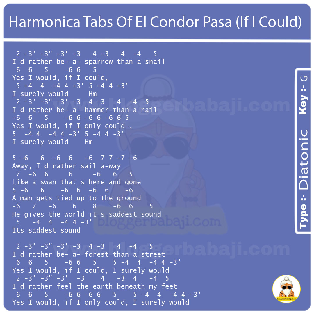 Harmonica Tabs Of El Condor Pasa (If I Could)