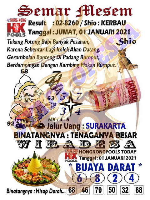 Syair Hk Jumat 1 Januari 2021 Royal Syair