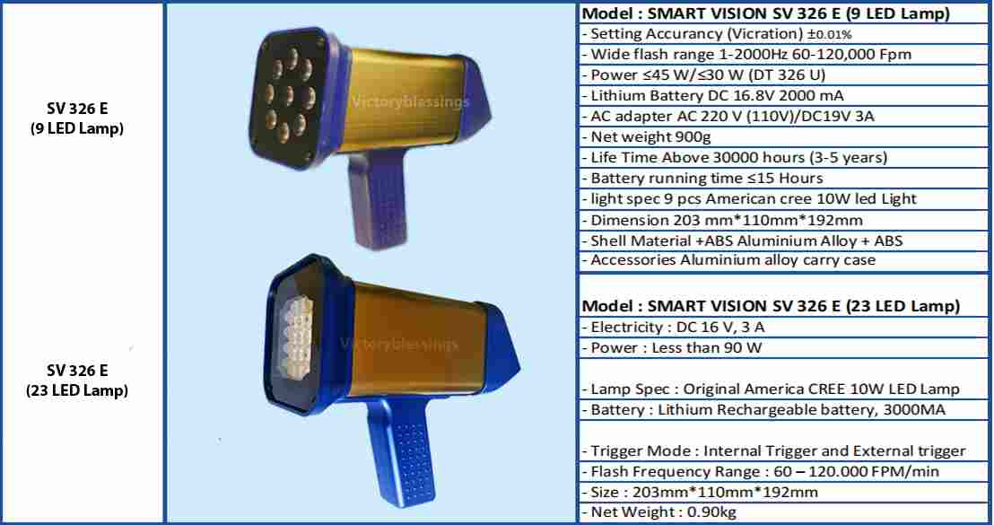 lampu stroboscope