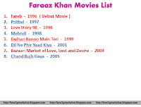 faraaz khan movies, fareb, prithvi, love story 98, mehndi, dulhan banoo main teri, dil ne phir yaad kiya, bazaar: market of love, lust and desire, chand bujh gaya, image download