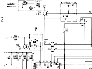 Tynemouth Software January 2017