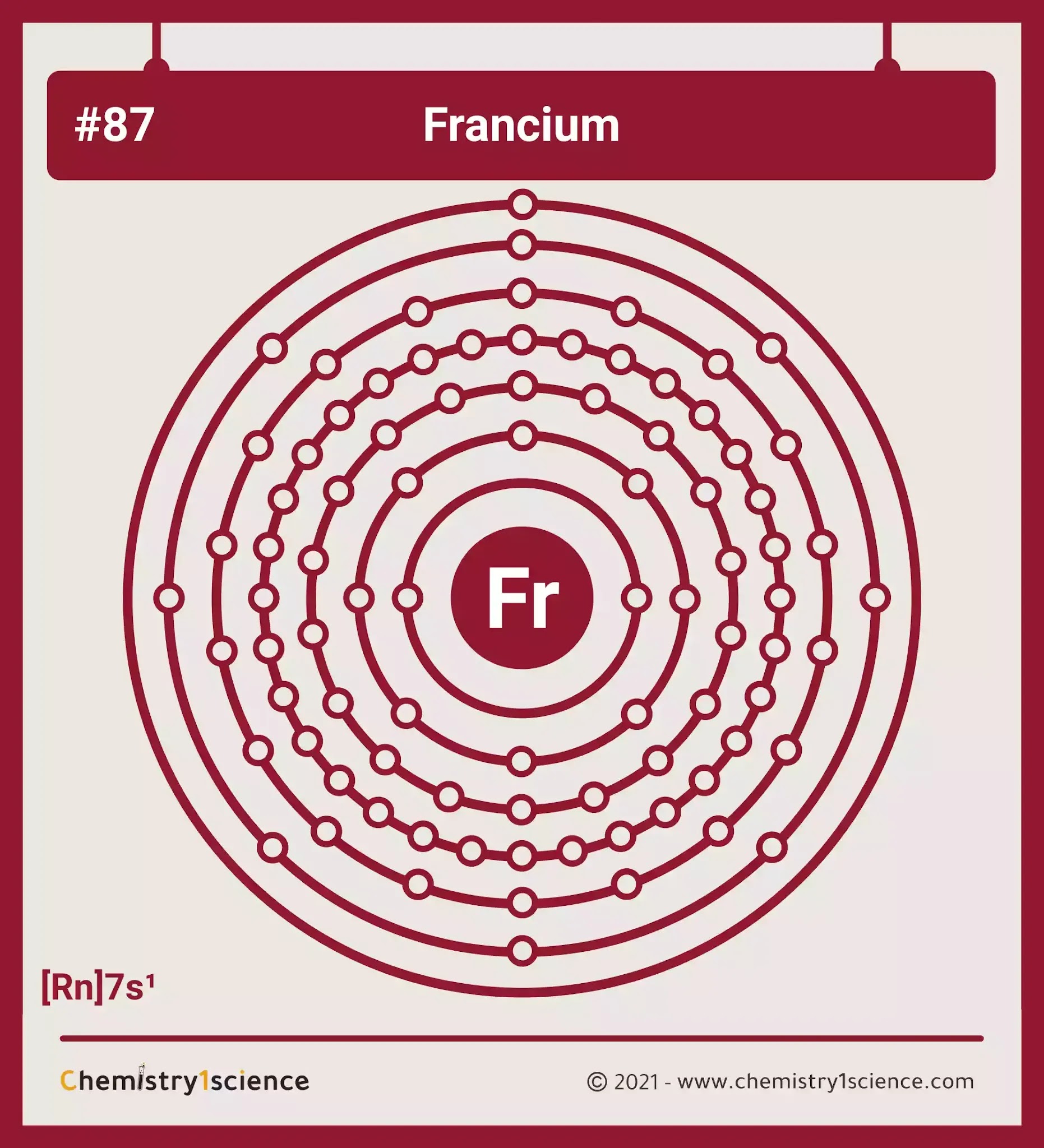 Francium: Electron configuration - Symbol - Atomic Number - Atomic Mass - Oxidation States - Standard State - Group Block - Year Discovered – infographic