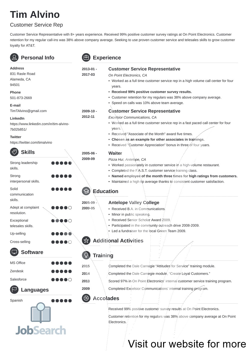 great customer service resume great customer service resume examples great customer service resume summary great customer service resume objectives good customer service