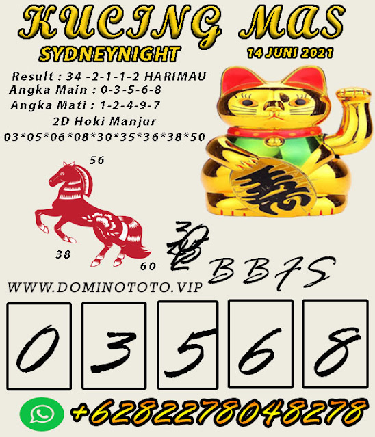 Prediksi Syair Sydney 14 Juni 2021 Syair Togel Sdy Pangkalantoto