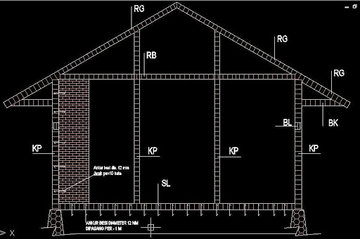Konstruksi tahan gempa untuk rumah tinggal sederhana | Home Design and