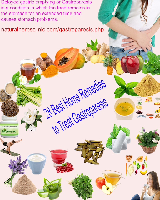 Natural Remedies for Gastroparesis