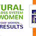 Achieve your Weight Loss Fast with Thin From Within