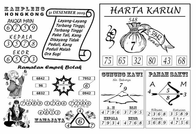 Prediksi Syair Hk 31 Desember 2019 Prediksi Hk 31 Desember 2019 Prediksi Syair Hk 31 Desember 2019 Prediksi Hk 31 Desember 2019