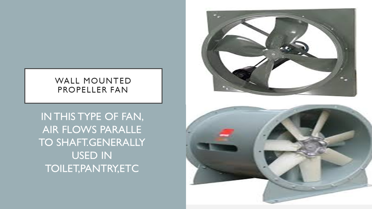 AIR CONDITIONING VENTILATION DESIGN All About HVAC System HVAC