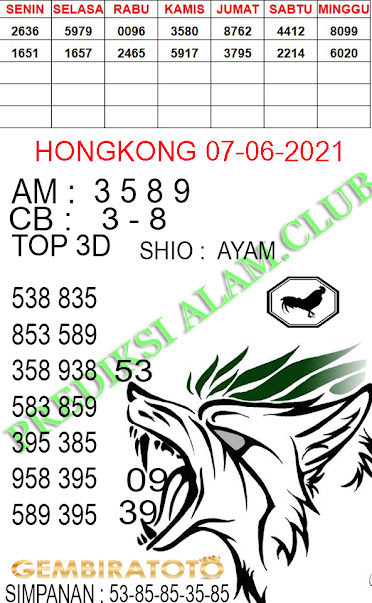 Welcome To Prediksi Alam Kode Syair Hongkong 07 June 2021 Welcome To Prediksi Alam Kode Syair Hongkong 07 June 2021