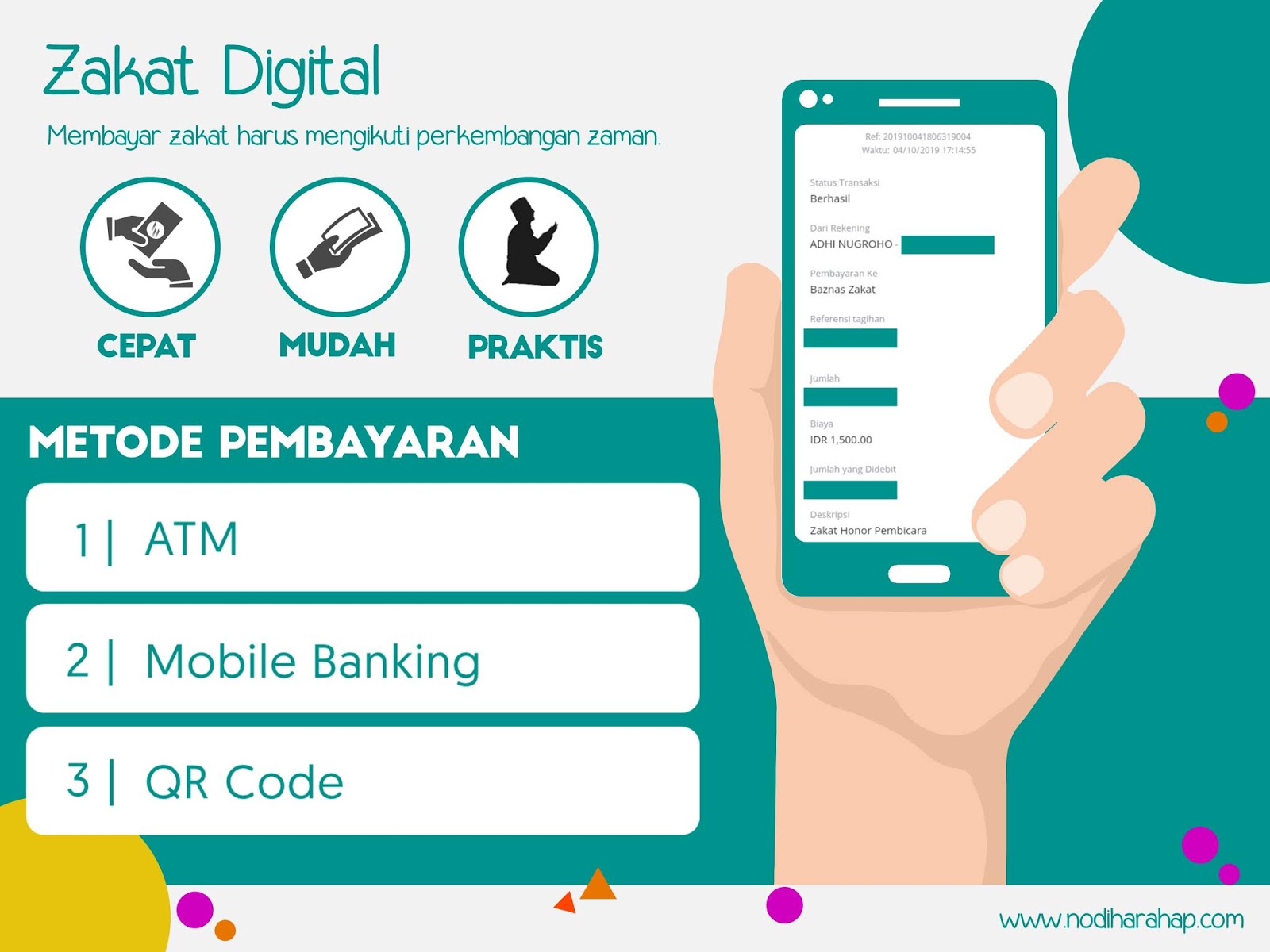 Adhi Nugroho Nodi Zakat Digital Kiat Anyar Membangun Bangsa
