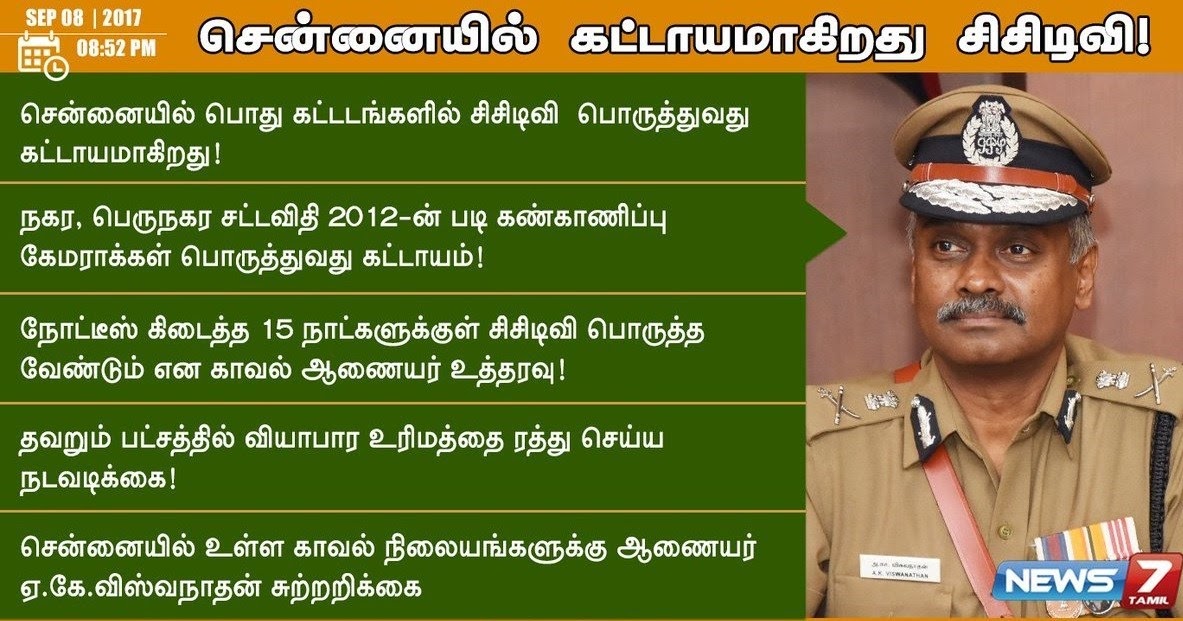 Do I need permission to install CCTV?