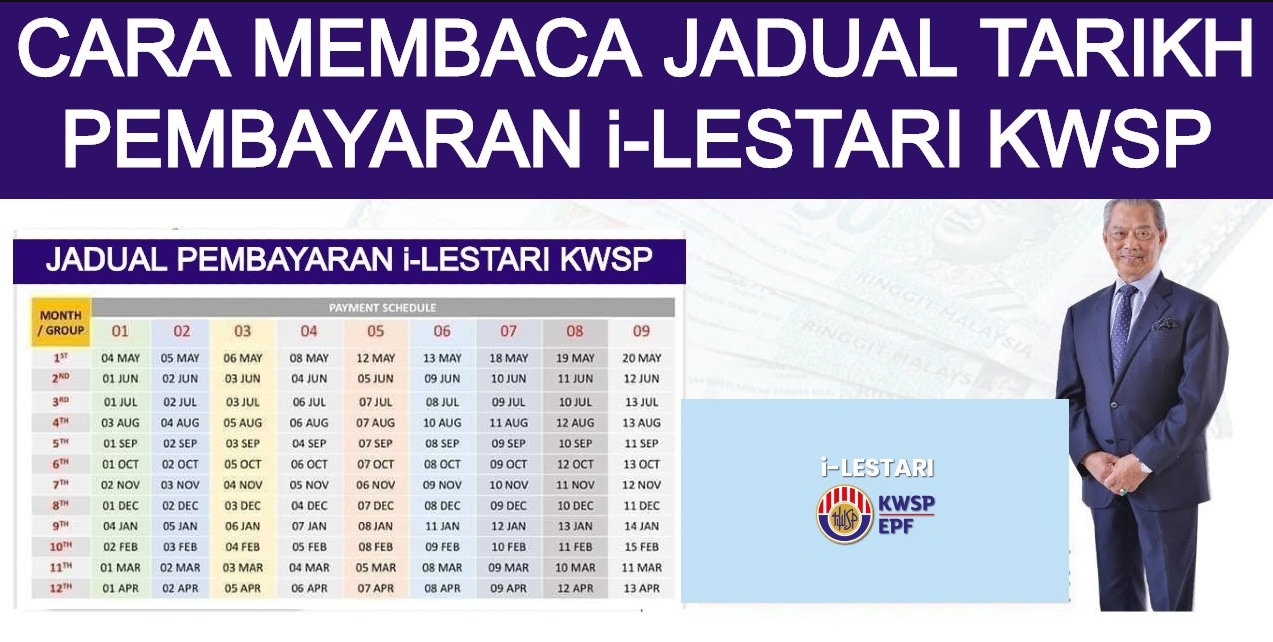 Kwsp i lestari bayaran semakan 2021