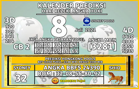 Prediksi Suhu Yo Sidney Archives Prediksi Master Togel Hari Ini Singapura Hongkong Sidney Jp