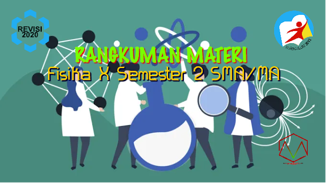 Rangkuman Materi Fisika Kelas X Semester 2 Kurikulum 2013