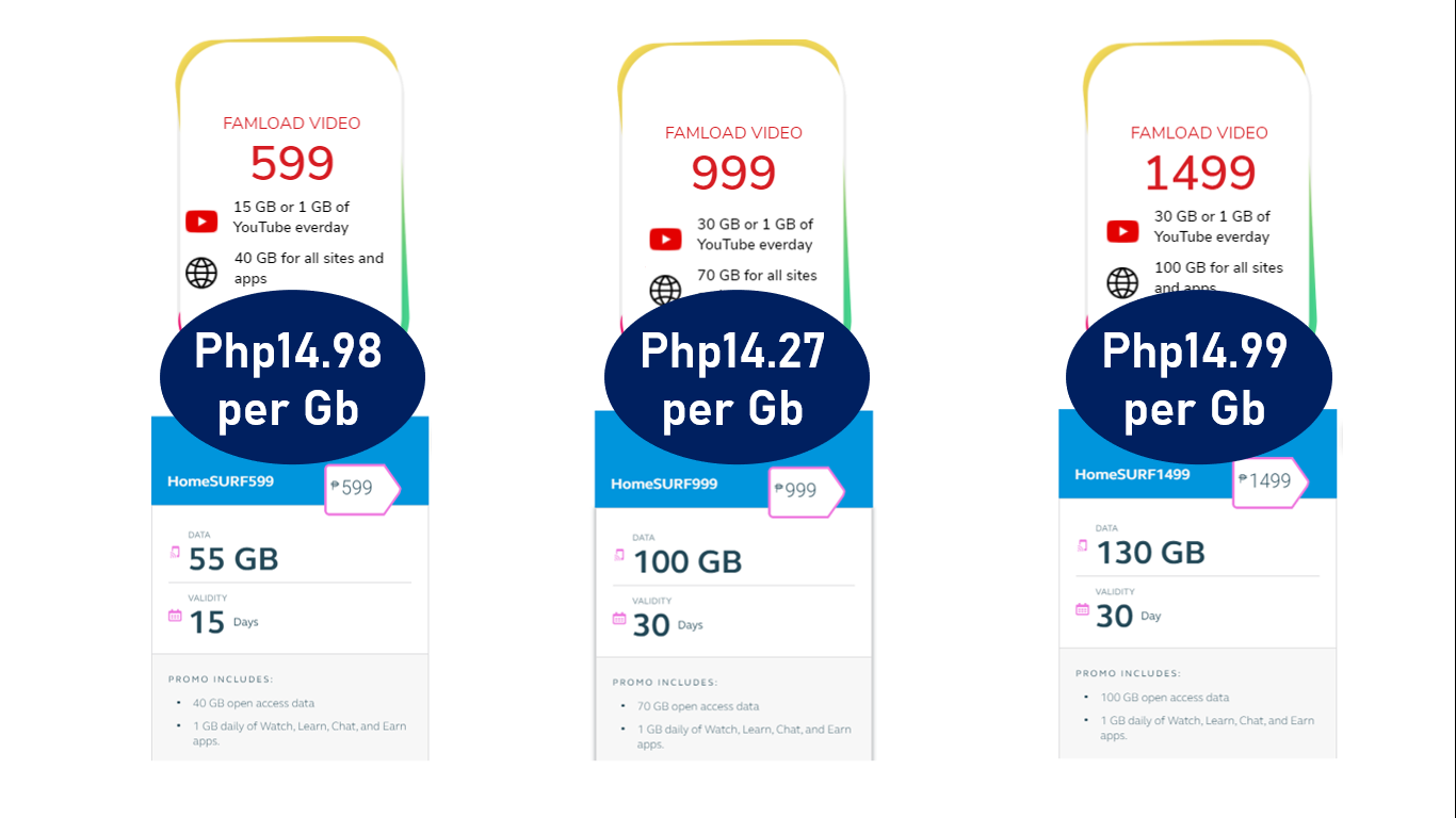 pldt prepaid wifi load promo pldt prepaid wifi load promo
