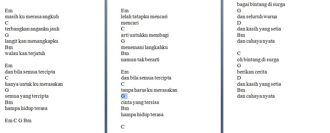 Chord Lagu Peterpan Bintang Di Surga Info Dan Tips