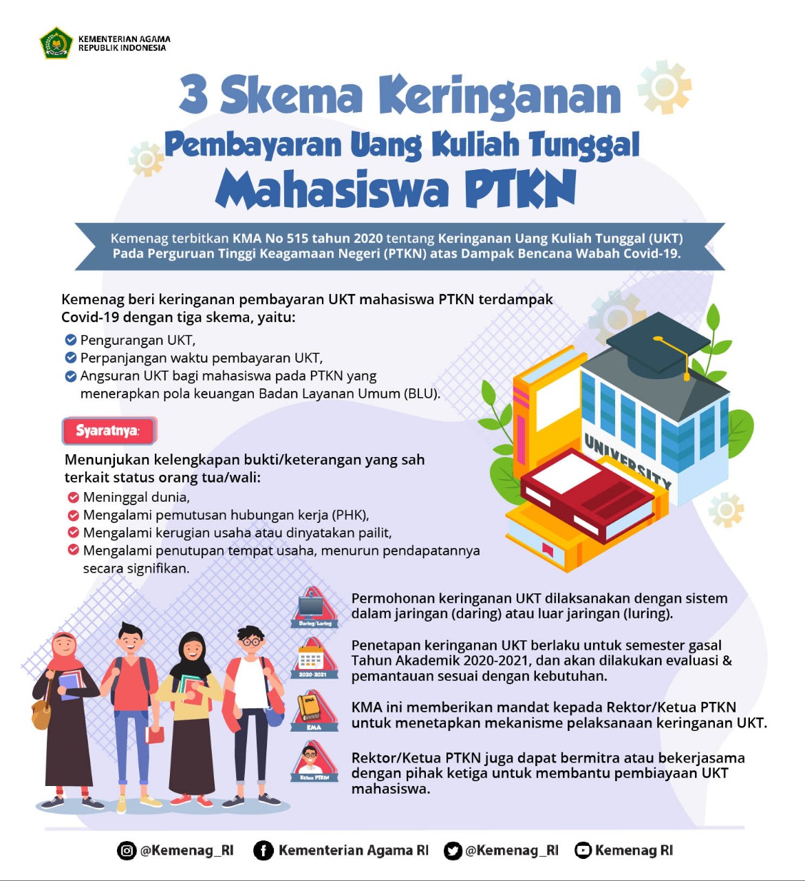 28+ Surat Penundaan Pembayaran Ukt Pics