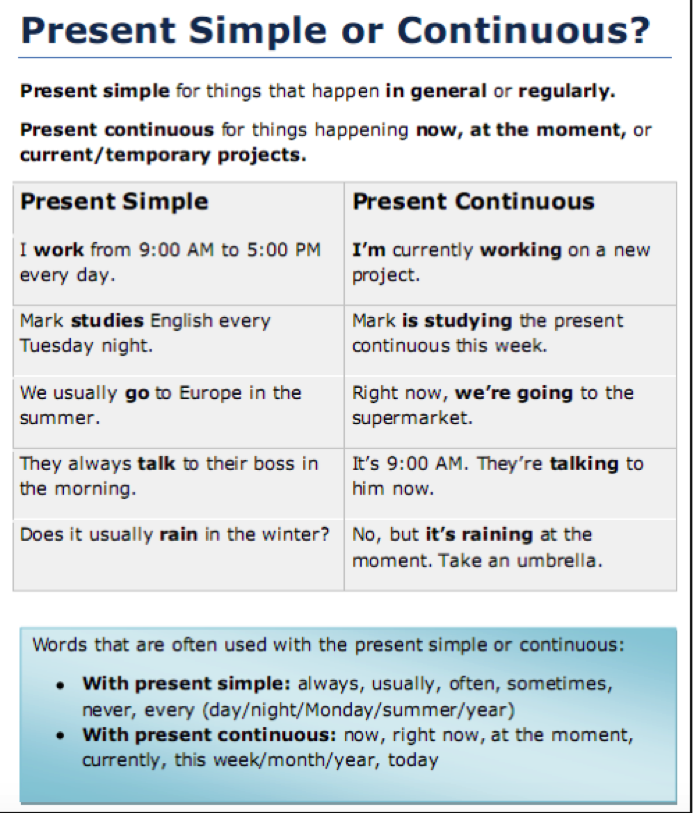 Present simple present Continuous разница. Отличие презент Симпл от континиус. Present Continuous present simple отличия. Правило present simple и present Continuous.