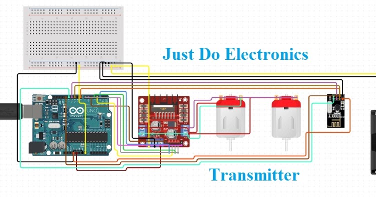 Joystick Robot Control