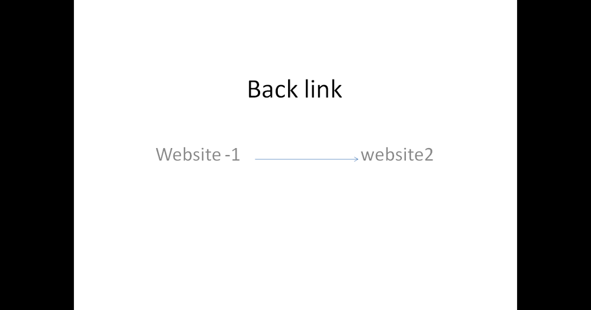 How And Where We Build High Quality Back Link For Your Website And Blogs In Hindi (ब्लॉग और वेबसाइट के लिए बैकलिंक कहाँ और कैसे बनायें )