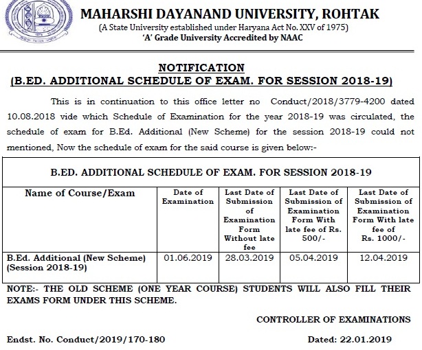 HARYANA EDUCATION NEWS and JOBS SERVICE (H.E.S.) MDU ROHTAK B.Ed