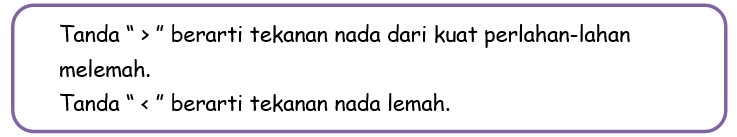 TEMA 8 SUBTEMA 1 PERTEMUAN 3 BAHAN AJAR KELAS 2 KOTA TEGAL