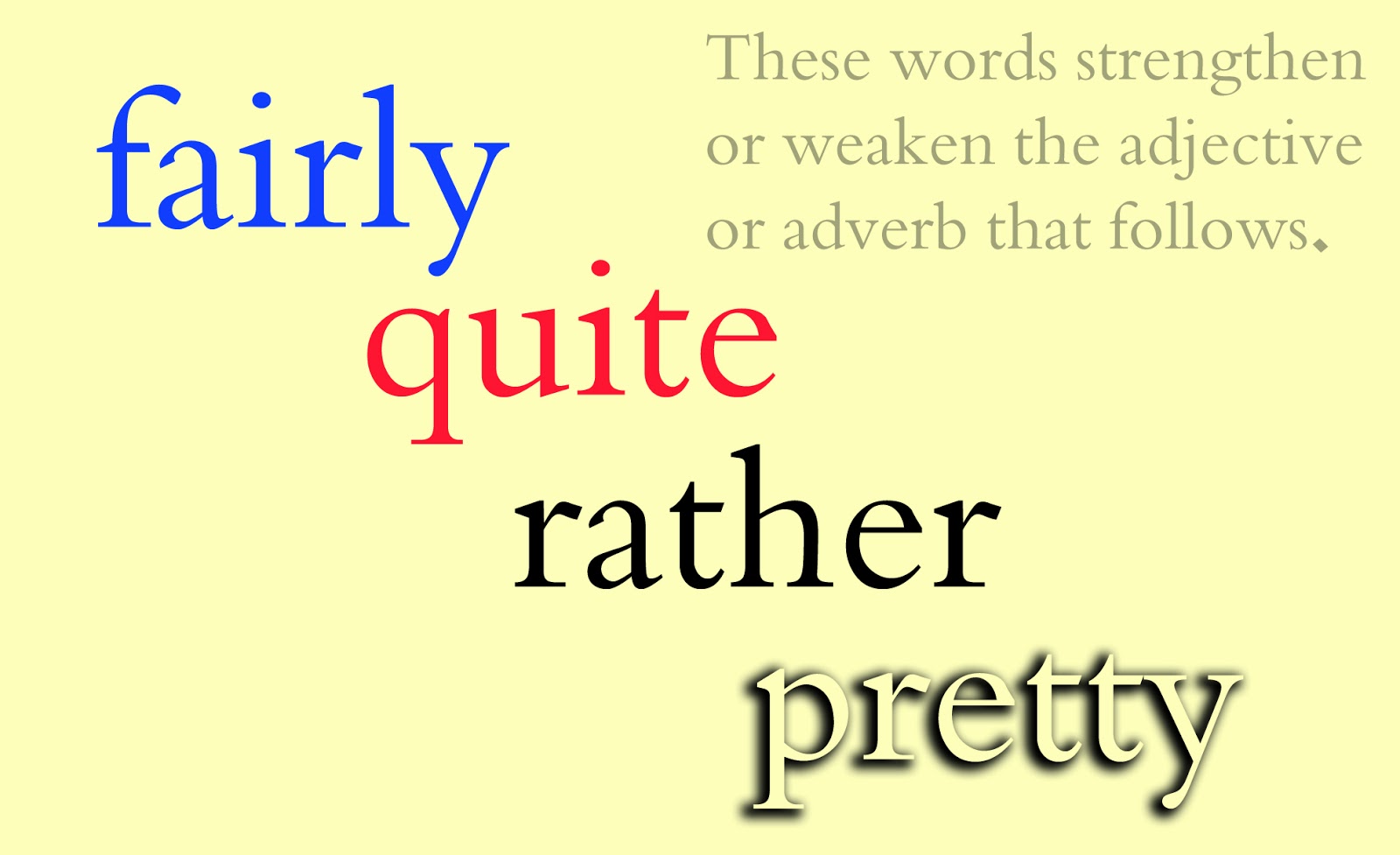 Fairly rather quite разница. Fairly rather. Pretty rather quite разница. Fairly rather quite разница. различия между pretty rather quite.