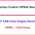 MPBSE HSSC (12th) Supplementary Exam Result 2023
