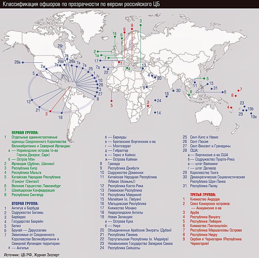 Список оффшорных зон фнс фото - PwCalc.ru