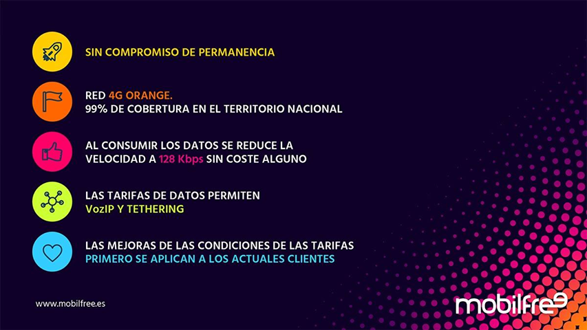 Mobilfree cobertura Mobilfree cobertura