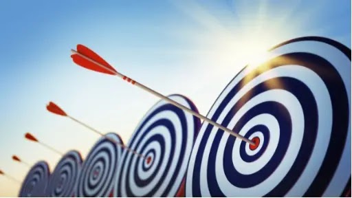 set a goal for yourself - How to set a goal for yourself? set a goal for yourself - How to set a goal for yourself?