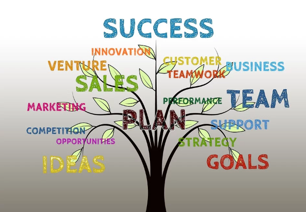 Strategi Pemasaran Dalam Digital Marketing