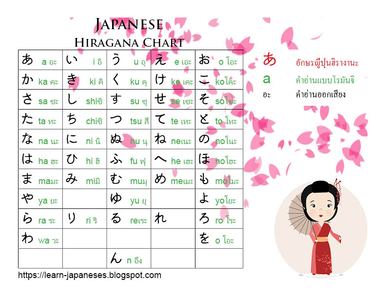 ภาษาญี่ปุ่น