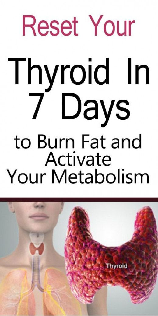 Reset Your Thyroid In 7 Days to Burn Fat and Activate Your Metabolism