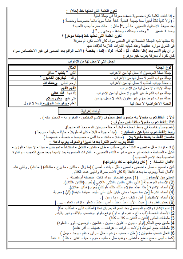 أقوى مراجعة نحو للثانوية العامة 2020 في سبع ورقات فقط %25D9%2585%25D8%25B1%25D8%25A7%25D8%25AC%25D8%25B9%25D8%25A9%2B%25D9%2584%25D9%258A%25D9%2584%25D8%25A9%2B%25D8%25A7%25D9%2585%25D8%25AA%25D8%25AD%25D8%25A7%25D9%2586%2B%25D8%25A7%25D9%2584%25D9%2584%25D8%25BA%25D8%25A9%2B%25D8%25A7%25D9%2584%25D8%25B9%25D8%25B1%25D8%25A8%25D9%258A%25D8%25A9%2B%25D9%2584%25D9%2584%25D8%25AB%25D8%25A7%25D9%2586%25D9%2588%25D9%258A%25D8%25A9%2B%25D8%25A7%25D9%2584%25D8%25B9%25D8%25A7%25D9%2585%25D8%25A9%2B-%2B%25D9%2585%25D8%25AF%25D8%25B1%25D8%25B3%2B%25D8%25A7%25D9%2588%25D9%2586%2B%25D9%2584%25D8%25A7%25D9%258A%25D9%2586_008