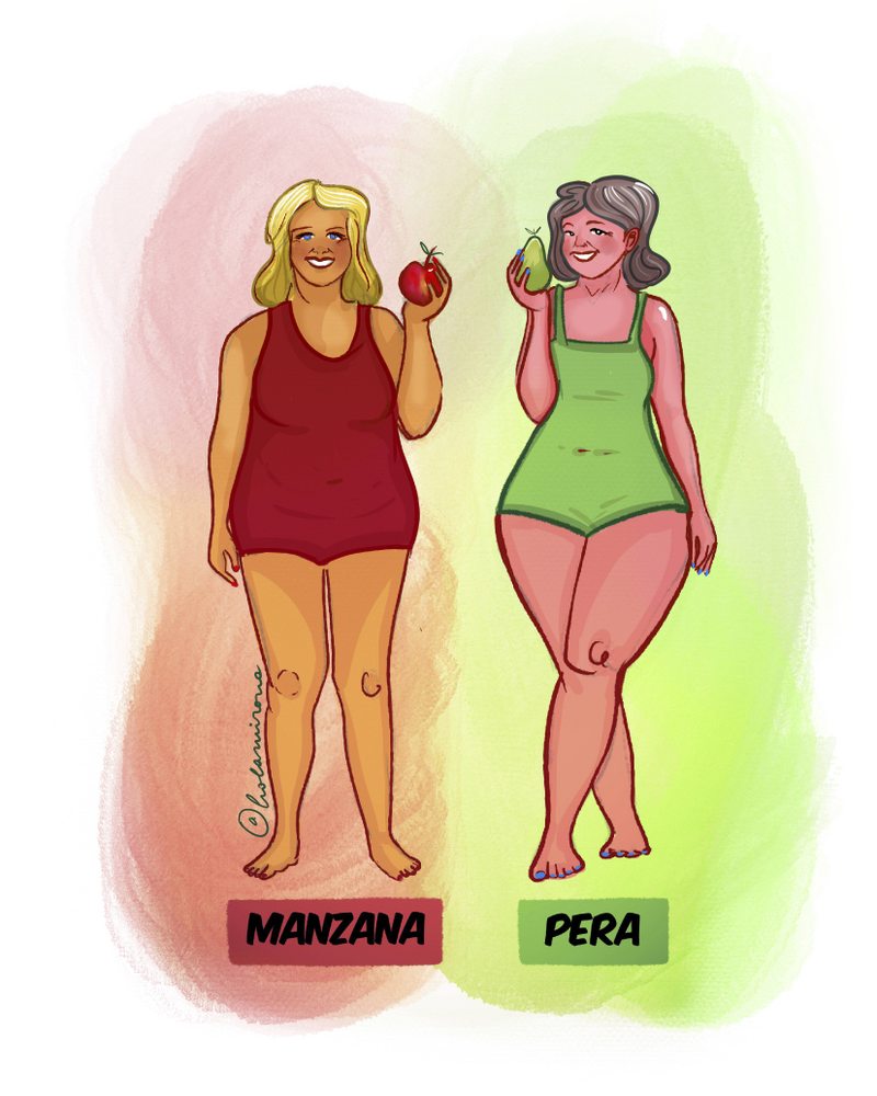 Cuerpo de manzana, cuerpo de pera en mujeres