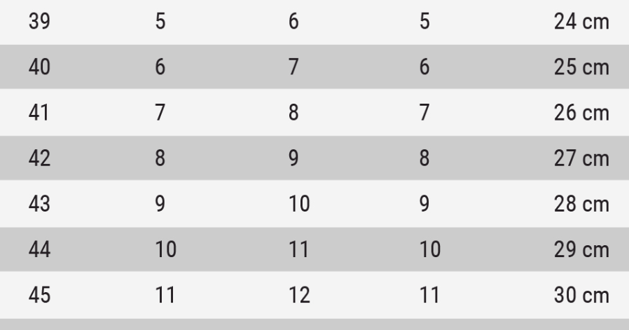 Saiz Kasut 44 Bersamaan Saiz Apa Englshji