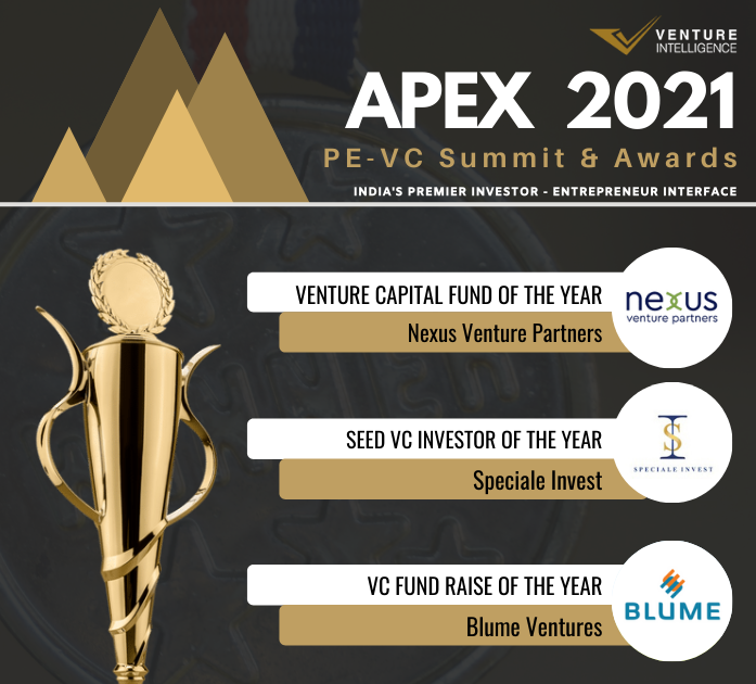Nexus Ventures, Speciale Invest, Blume Ventures and Innoven Capital win