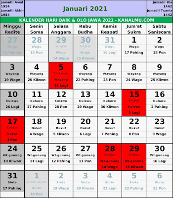 Kalender hari baik januari 2021