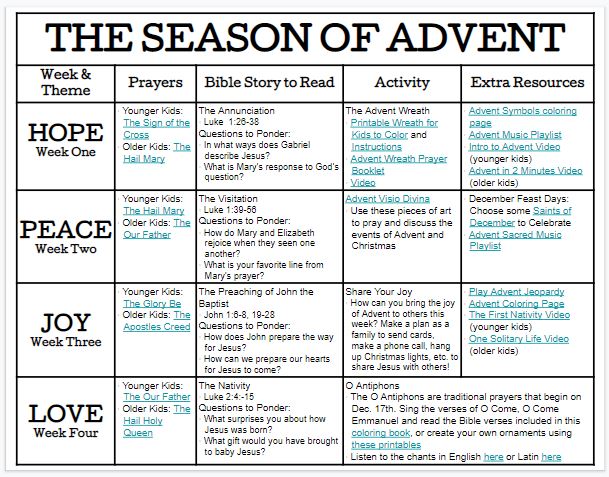 Look to Him and be Radiant: Advent Activities for the Whole Family