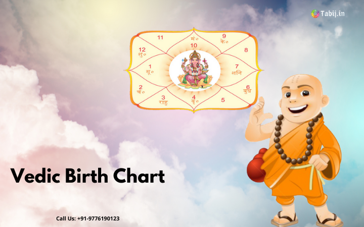 Power of astrology chart with Vedic birth chart analysis